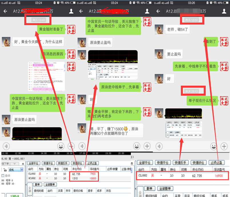 狙金大師：難道就不能給投資者一個良好的投資環(huán)境嗎？