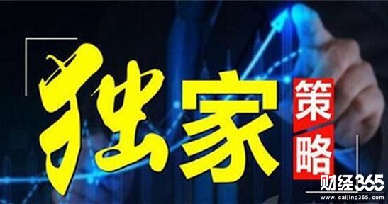 金道投金：1.15黃金價格走出滯漲期，新一輪漲勢開啟