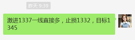 張雅源：1.16黃金1335之上繼續(xù)多，黃金空單被套還能解嗎？