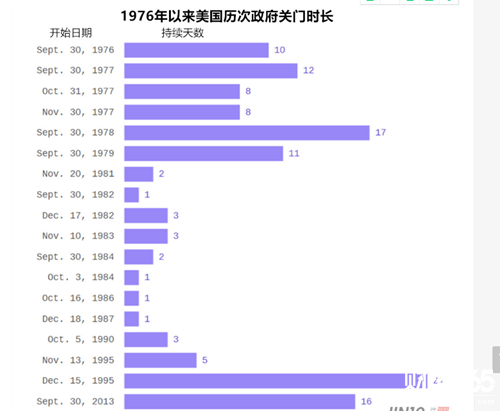 蕭璟鑫：本周大事件繼續(xù)來襲，黃金周初先看區(qū)間運(yùn)行