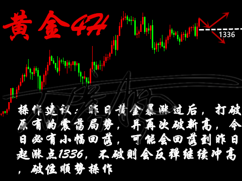  石彥楓：1.24早評(píng)黃金走出震蕩符合預(yù)期，早間黃金操作建議