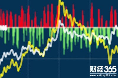 郝正鑫：現(xiàn)貨黃金遭雙重打壓 倫敦金沖高回落再決雌雄