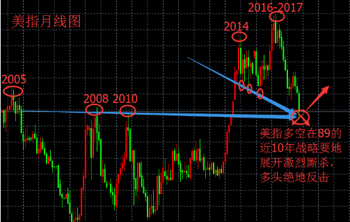 今日黃金走勢(shì)圖,黃金k線走勢(shì)圖,最新黃金價(jià)格走勢(shì)圖,黃金投資理財(cái),