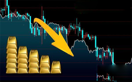 陳金聚：1.29晚間黃金走勢反轉(zhuǎn)，附多空單解套策略