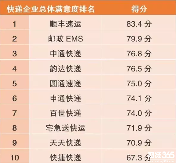 創(chuàng)業(yè)早報：今日頭條將起訴百度 供應(yīng)商被迫原價買格力手機