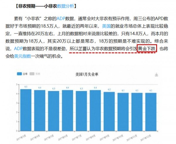 曾芷蔓：周評，機會變陷阱？別慌，黃金反彈在即！