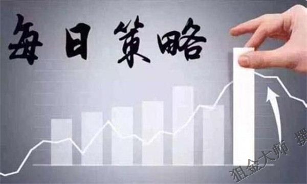 投資黃金怎么樣