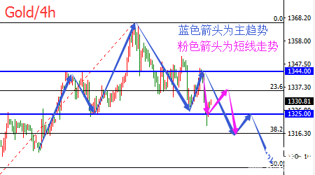 QQ截圖20180207153717.png