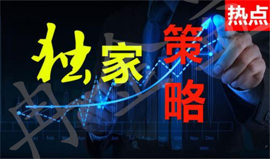 冉金益：3.5最新早評黃金原油走勢分析及操作建議