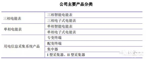 360概念股票行情