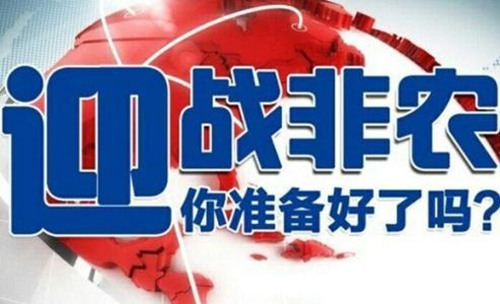 趙鑫勝：3-7小非農(nóng)聯(lián)手美聯(lián)儲再攪局，黃金行情起伏大怎操作