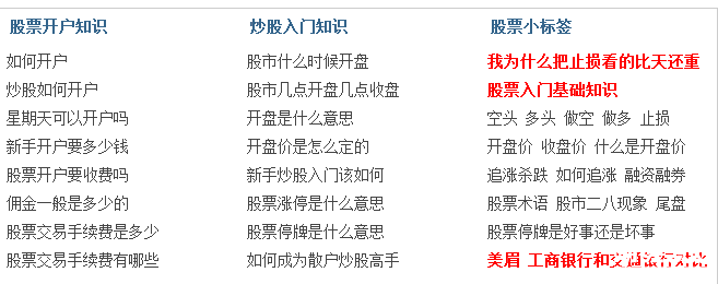 股票入門基礎(chǔ)知識(shí)