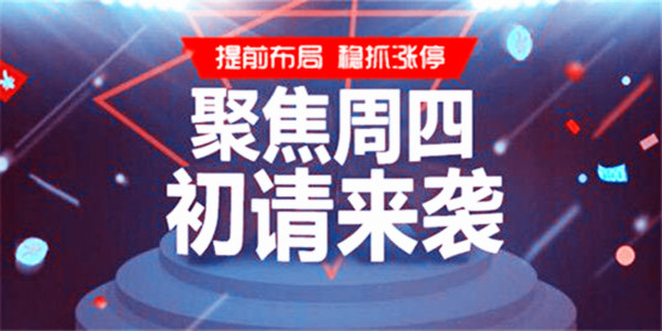 皓月譽金：3.8非農即將來襲黃金震蕩收低今日黃金走勢操作建議