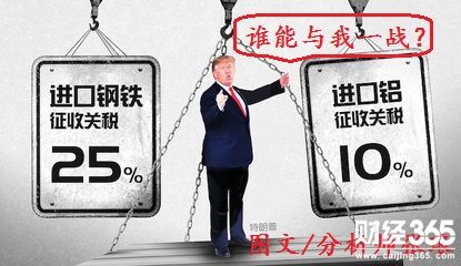 分析師張瑯：3.12貿(mào)易角逐，日內(nèi)黃金、原油操作建議