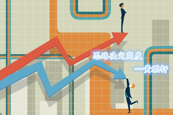 黃麒軒：3.13黃金尾盤再度拉升多空未明，日內行情解析