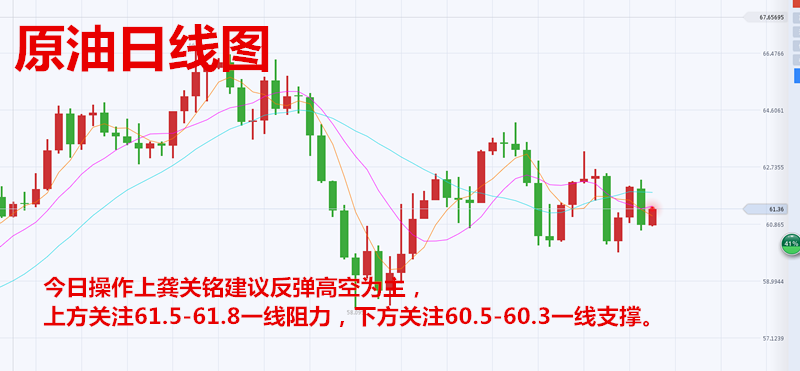 黃金投資平臺,如何投資黃金,投資黃金怎么樣,黃金投資入門,怎么投資黃金