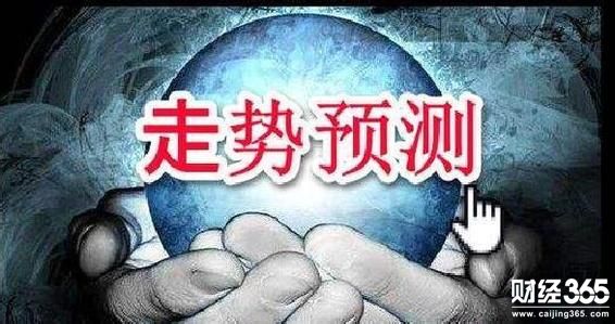 劉譯剛：3.19黃金加息迫在眉睫，淺談加息走勢(shì)一覽無(wú)余！