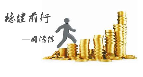 周恒信：3.20寧取順勢一滴水，不求逆勢一瓢水， 黃金急漲不追多