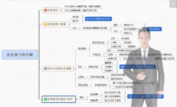 劉翼笙：誰分了黃金市場百萬盈利的一杯羹？加息or中美貿(mào)易戰(zhàn)？