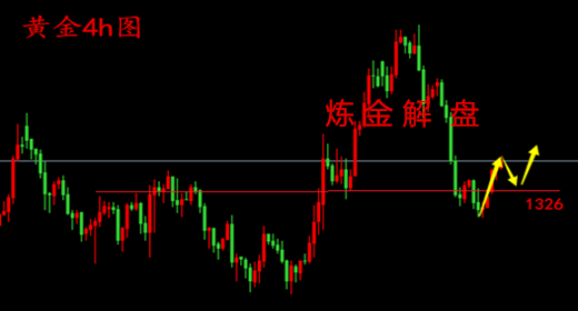 4.2晚間超級數(shù)據(jù)PMI先探路