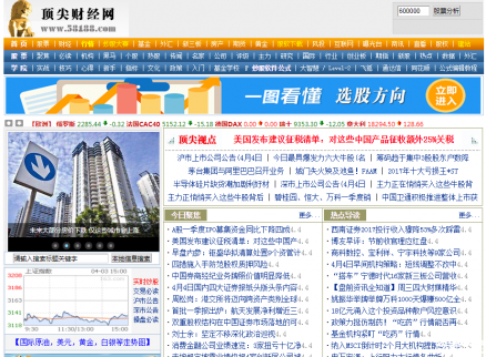 頂尖財(cái)經(jīng)網(wǎng)網(wǎng)址是多少，頂尖財(cái)經(jīng)網(wǎng)好不好