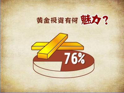 張景皓：4.6-4.7非農(nóng)多單完美獲利，下周黃金行情走勢分析附解套