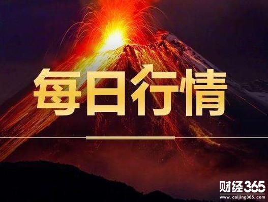 4.10 夏紫嫣 風(fēng)暴來襲，黃金如何操作？ 