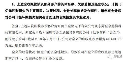 金立危機(jī)波及十家上市公司，副總裁：欠了廣告費(fèi)沒(méi)必要以死相逼