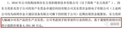 金立危機(jī)波及十家上市公司，副總裁：欠了廣告費(fèi)沒(méi)必要以死相逼