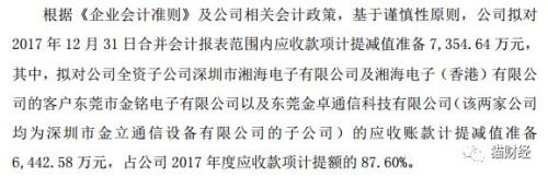 金立危機(jī)波及十家上市公司，副總裁：欠了廣告費(fèi)沒(méi)必要以死相逼