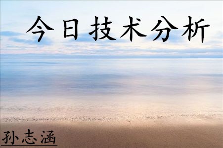  孫志涵：4.11黃金連續(xù)沖高受阻，今日行情解析及操作策略 