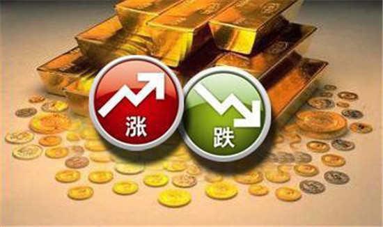 許安鴻：暴漲暴跌黃金后市怎么看？多單還有出頭之日嗎？