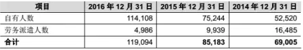 德邦股份