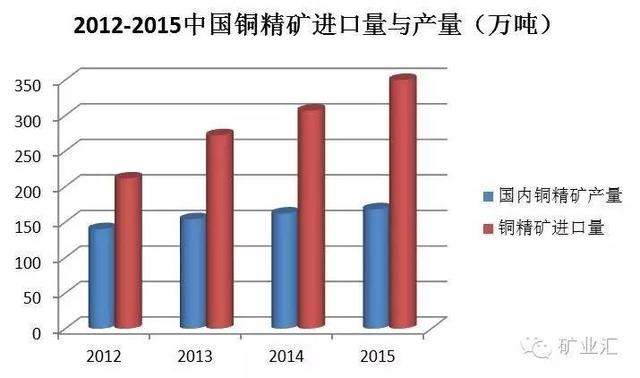 股票視頻