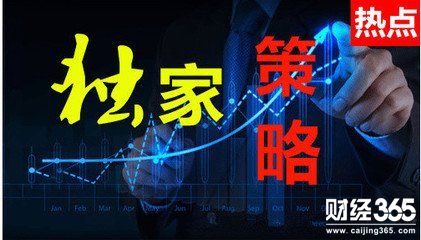 蕭璟鑫：避險(xiǎn)消退美元反彈，黃金遭打壓暫看盤整