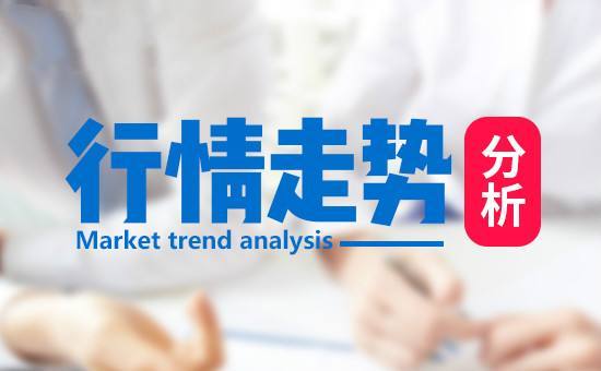 4.23倫敦金本周走勢(shì)分析，黃金如何防止被套？中長(zhǎng)線如何布局？