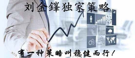 劉金鎽:4.23黃金弱勢遇支撐，1330支撐至關(guān)重要，不破難以大跌