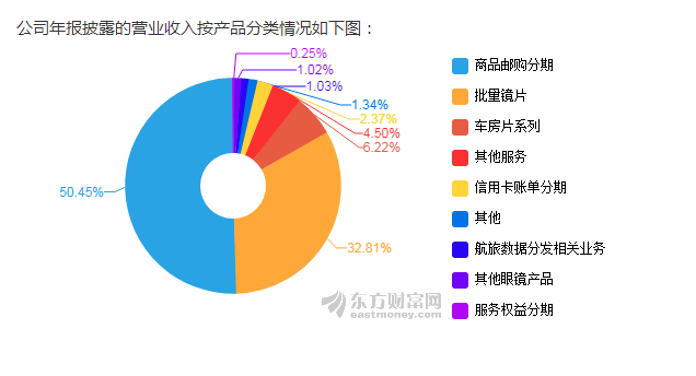 康耐特股票