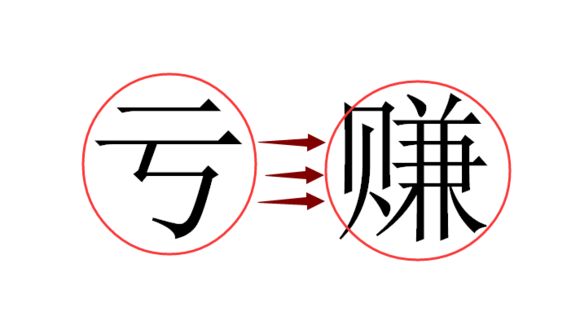 何氏論金：4.27黃金勢如破竹還要下跌，多單被套虧損怎么解套