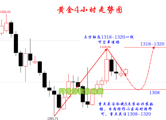 何清韻：五四青年風姿卓越，非農如約而至中長線布局為你開啟！