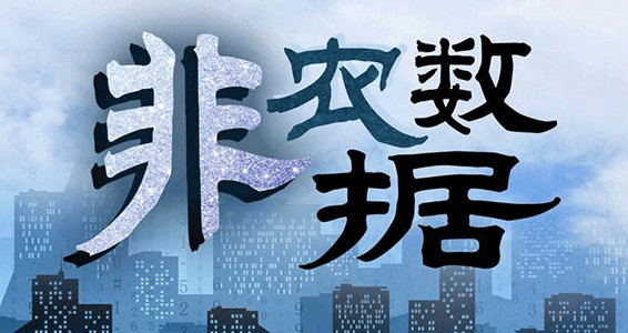 白午論金：5月4日黃金走勢分析，非農(nóng)夜黃金操作策略