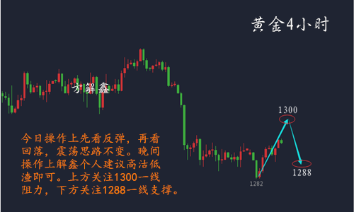 方解鑫：5.23黃金早間行情分析 黃金維何暴漲暴跌？