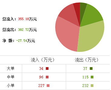 貴繩股份股票行情分析