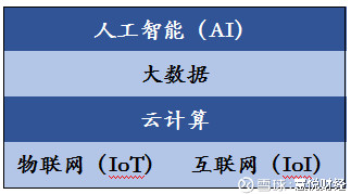 金山軟件：云業(yè)務(wù)發(fā)展，把握云計算爆發(fā)期