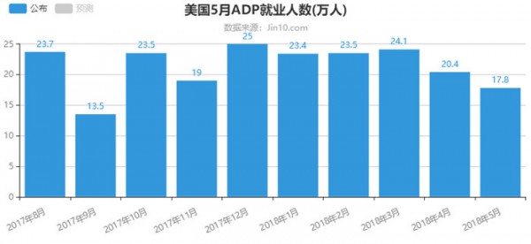 曾芷蔓：6.1黃金驚濤駭浪，多空相殺！先賺50萬如何？