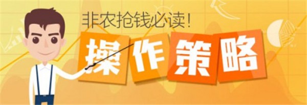 曾芷蔓：6.1黃金驚濤駭浪，多空相殺！先賺50萬如何？