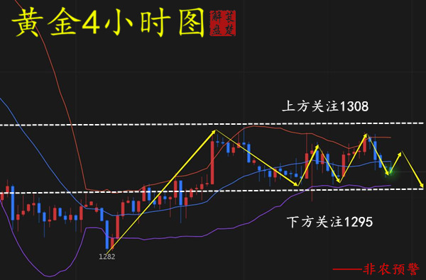 非農(nóng)預(yù)警：6.1狂歡將至身處其中該怎么做好攻略