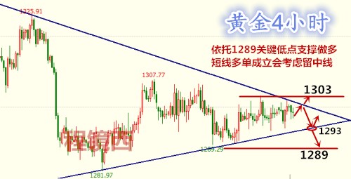 程鏡西：6.12“特金會(huì)”進(jìn)行中，市場(chǎng)暗流涌動(dòng)，黃金何去從？