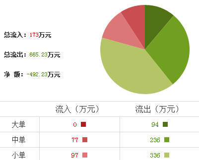 重慶水務(wù)股票行情