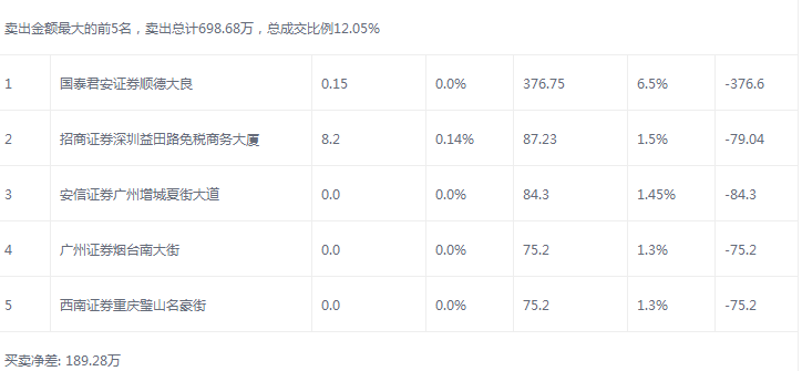 千山藥機股票